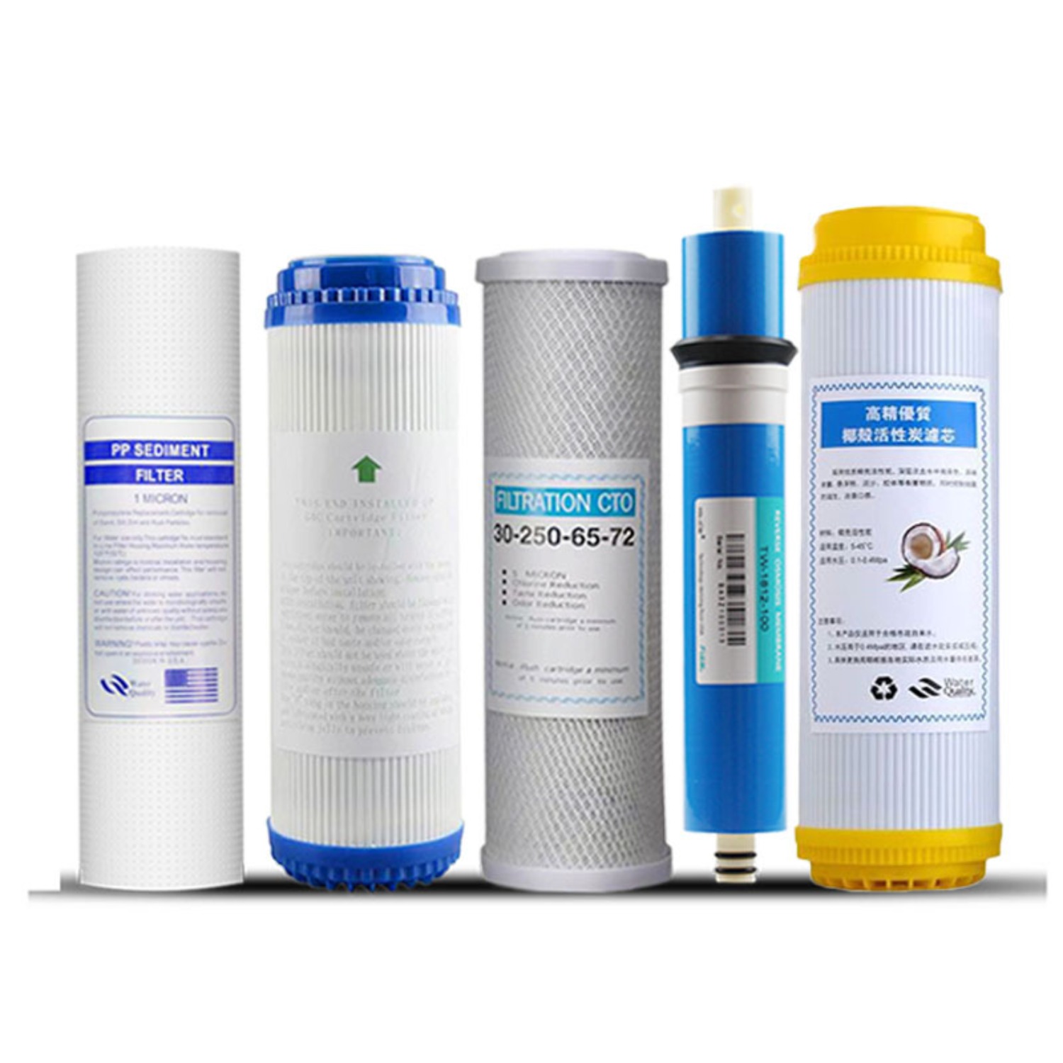 Snelwisselbare PP-filterpatroo - Water Filter Cartridge recensie en prijs