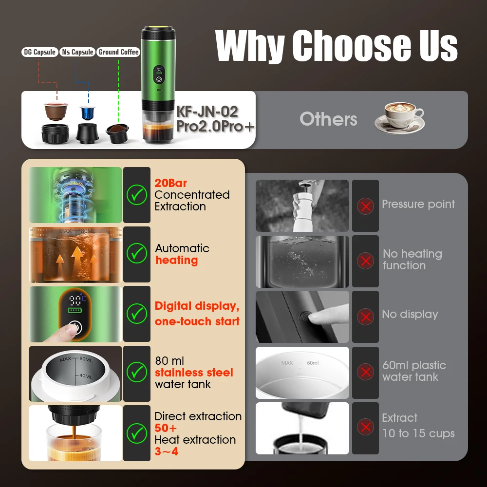 DENOKIN 3-in-1 capsule koffiez - Coffee Equipment Espresso recensie en prijs