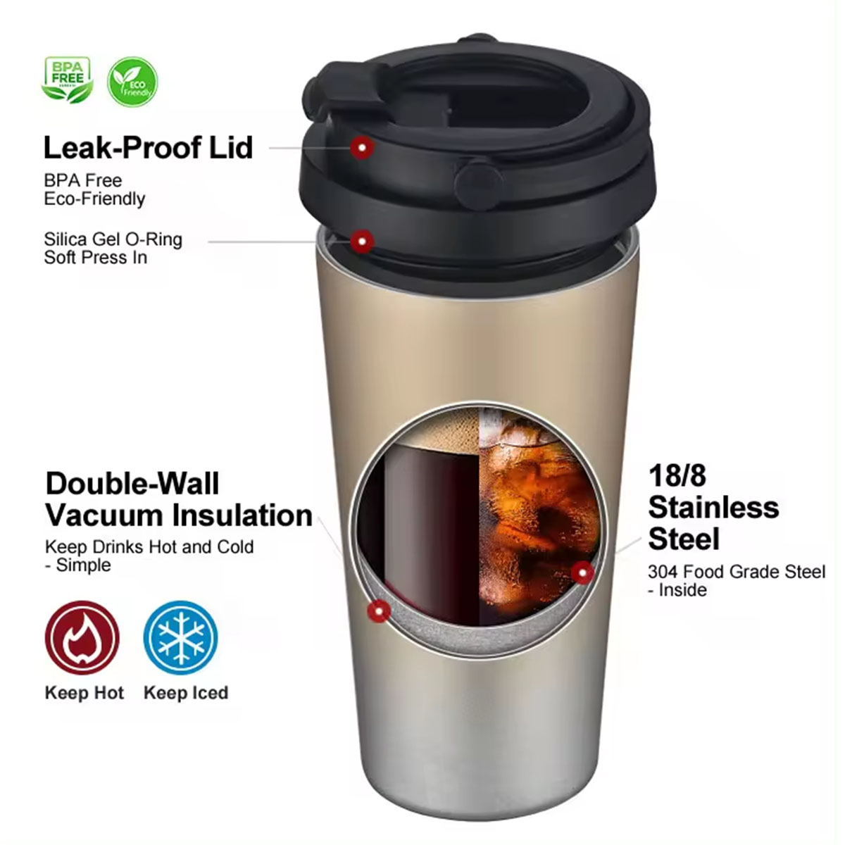 Geïsoleerde reisbeker 16 oz ro - Coffee Equipment Usa recensie en prijs