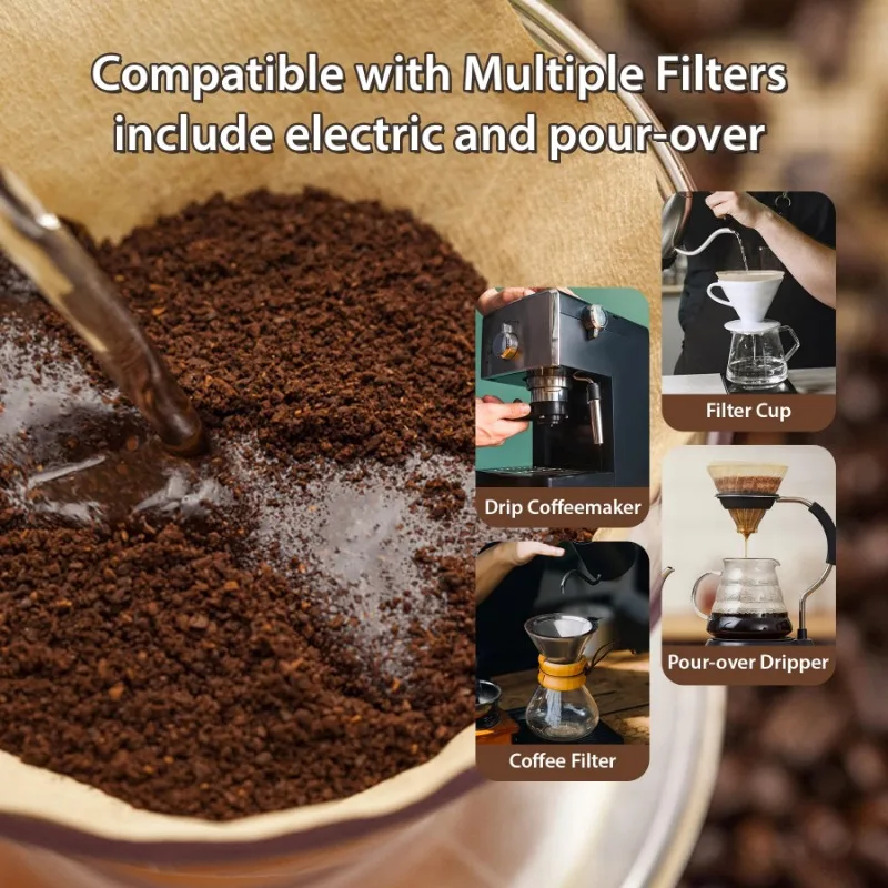 Houtpulp 02 Cone Filter Pour O - Coffee Equipment Espresso recensie en prijs